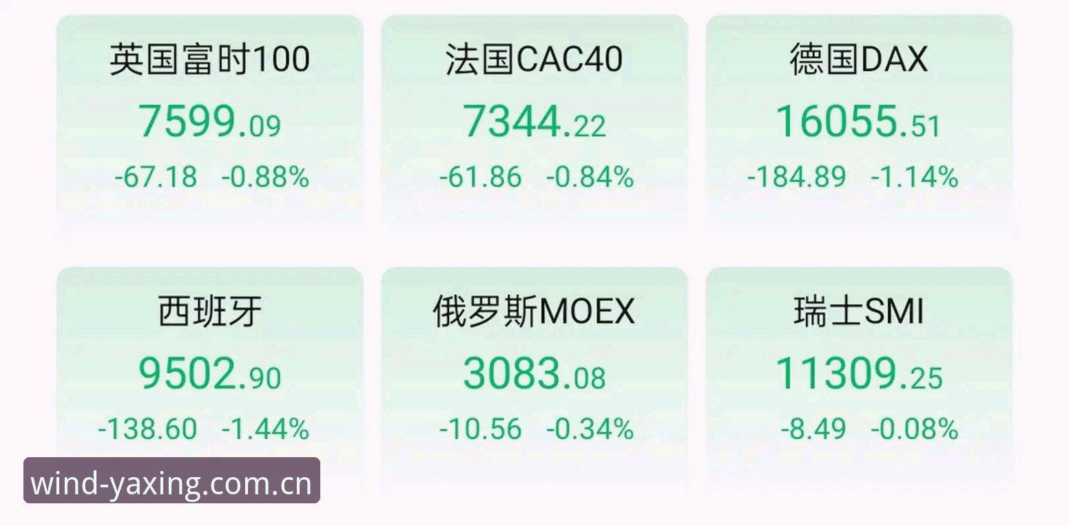 指南：亚星体育平台daxa sport login密码修改与数据追踪教程